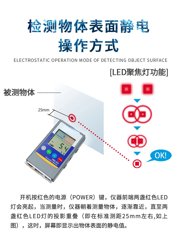 Electrostatic Analyzer 003 Product Surface Friction Voltage-Level Detector 004 Charge Potential