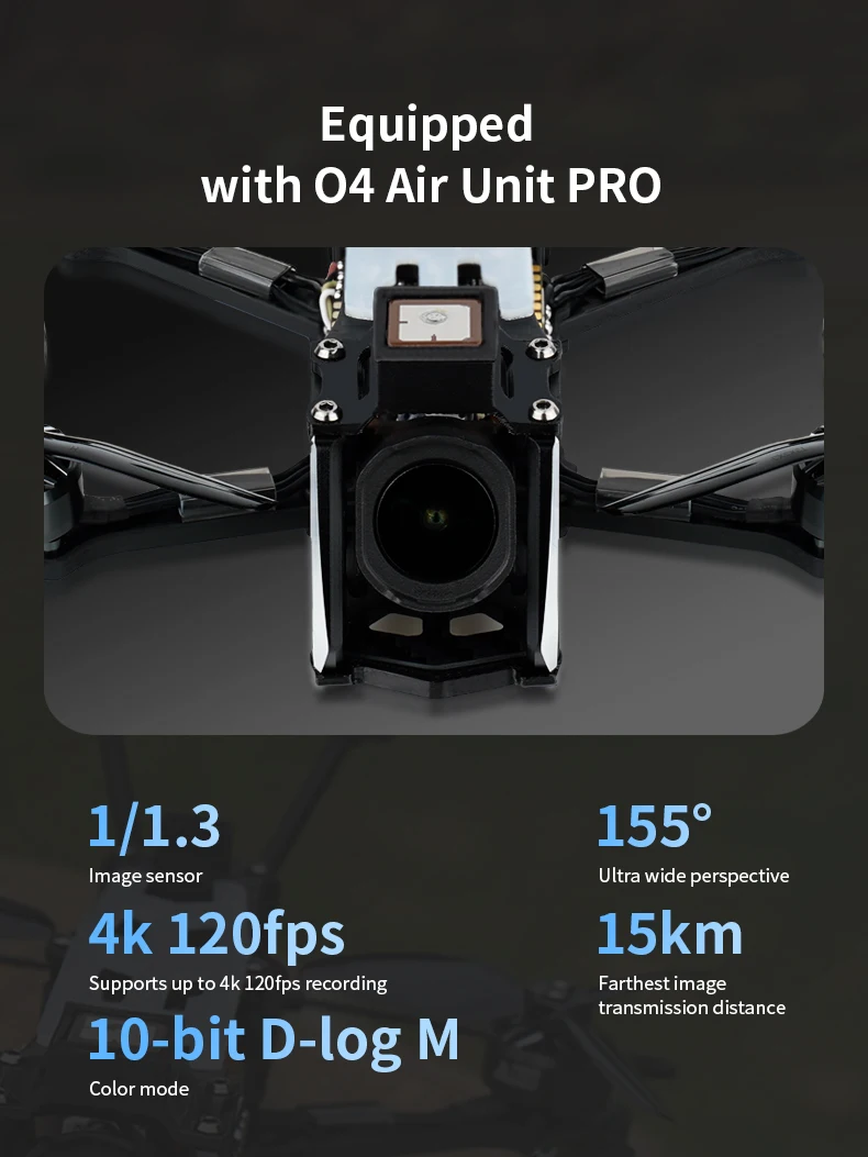 Thumbnail 2 - #13 Best FPV Racing Drones to Buy In 2026