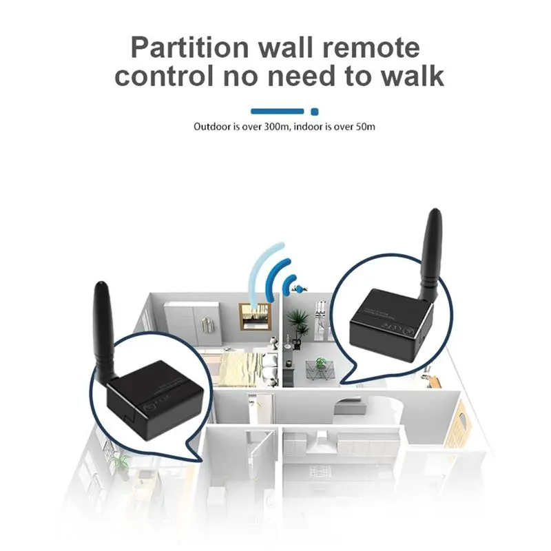 RISE- Wireless Infr…