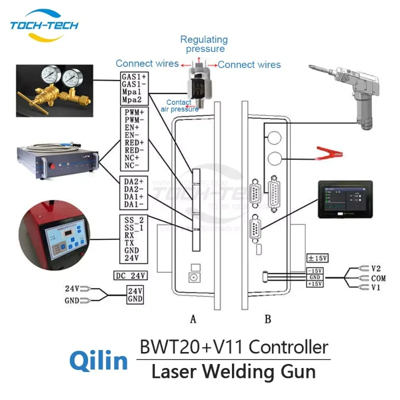 [Best-seller] Saldatore a fascio di fibra BWT20 da 2000 W con testa di saldatura a fascio portatile tre in uno a doppio oscillante