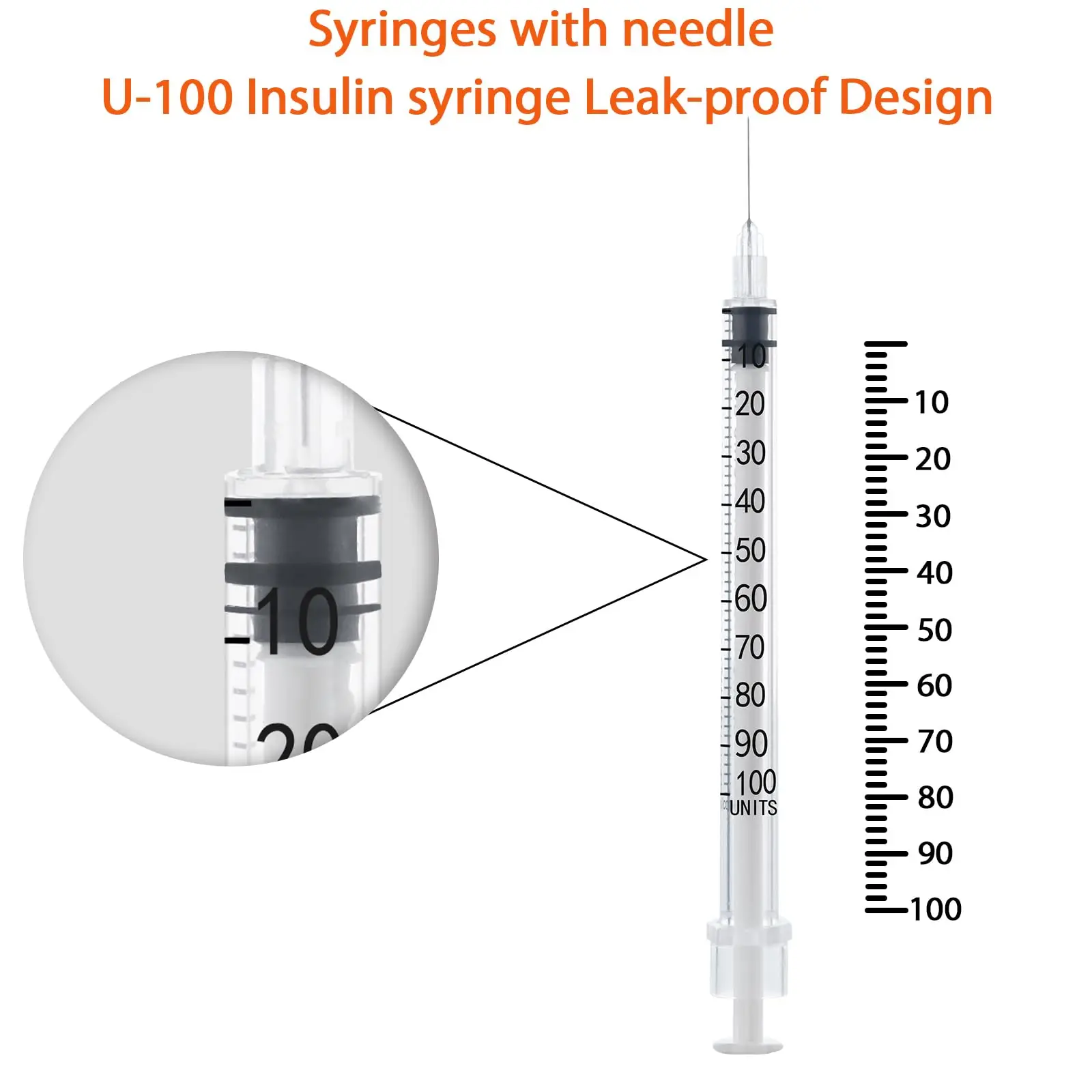 100 Stück/Box 0,3ml/0,5ml/1ml Kleinkapazitäts-Sterile Insulinspritzen Einzeln Verpackt für Haustiere Veterinärgebrauch – Detail 1