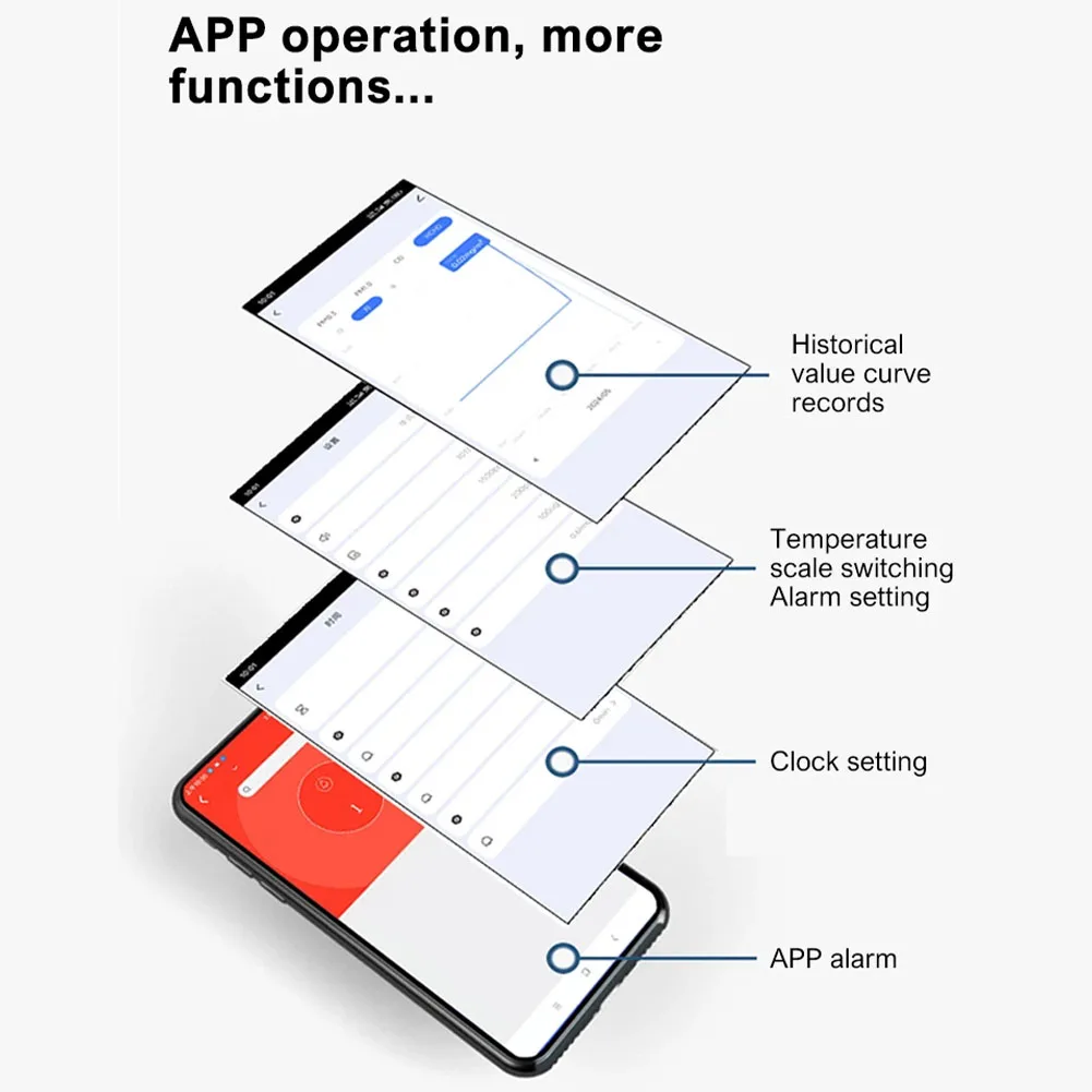 Misuratore di prova dell'aria 15 in 1 Tester di temperatura multifunzione Display LCD Misuratore di temperatura e umidità per CO/CO2/HCHO/TVOC/AQI