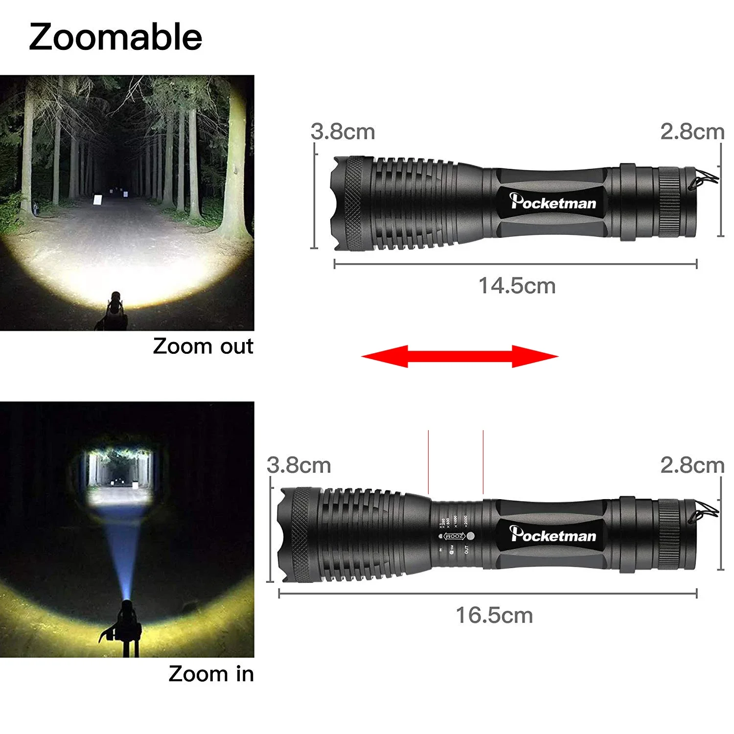 Torcia a LED UV 395nm torcia a raggi ultravioletti a luce nera luce UV/luce bianca per rilevamento di scorpioni di urina per animali domestici illuminazione interna