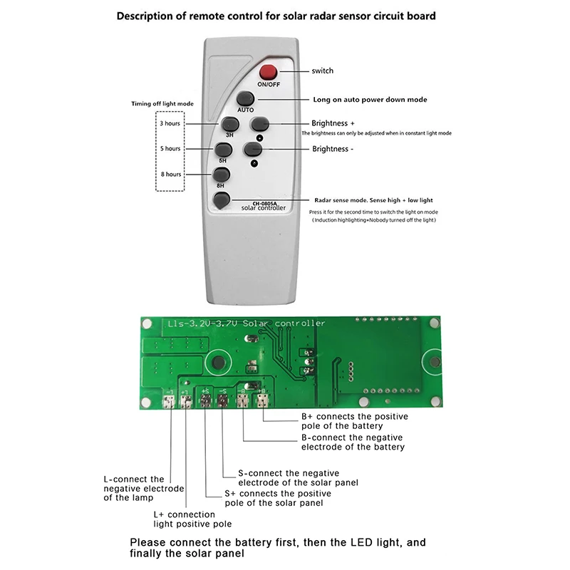العملي الشمسية LED لوحة للقيادة 1 مجموعة التحكم الآلي مصباح المجلس مع جهاز التحكم عن بعد تحريض جسم الإنسان #2