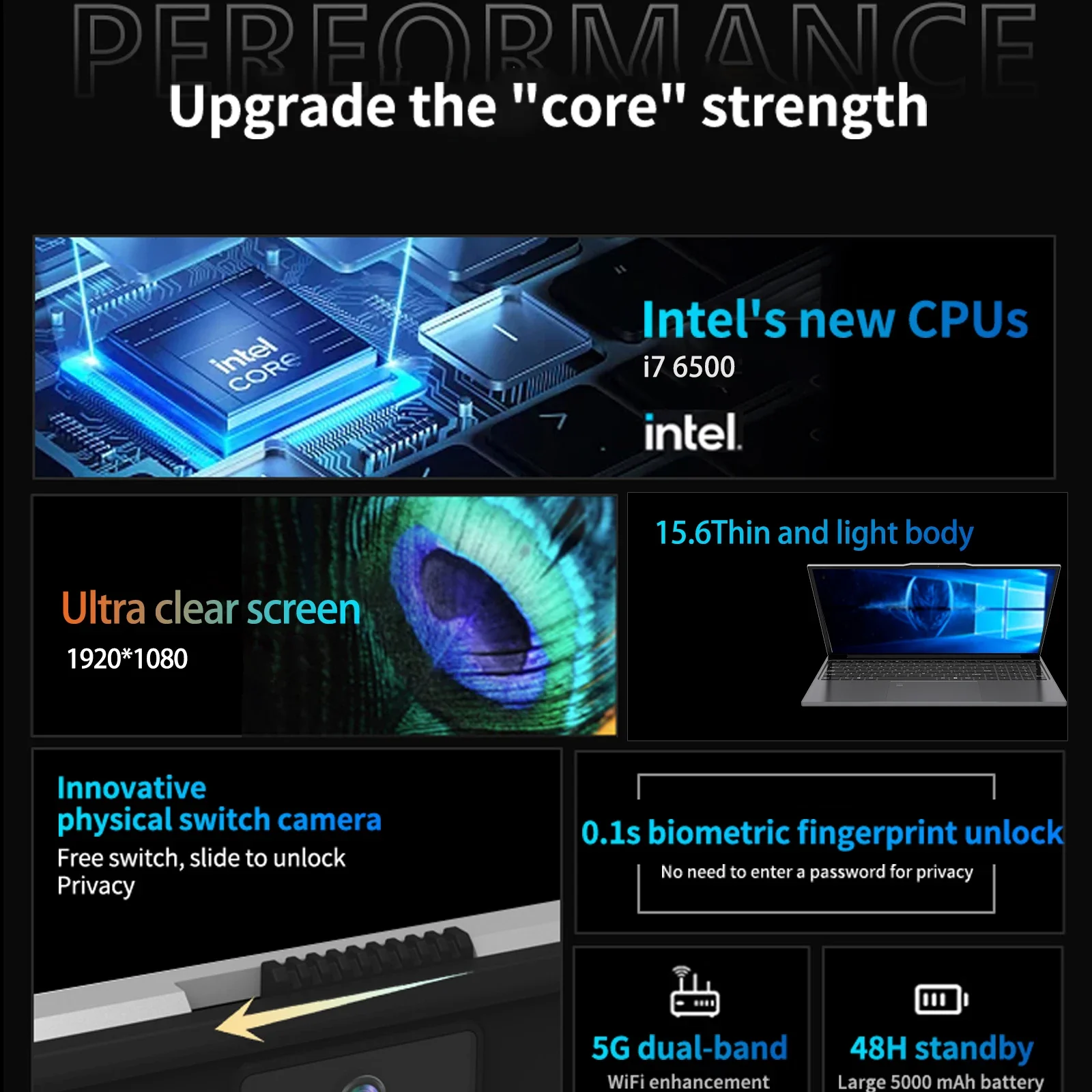 Ordinateur portable I7-6500U Intel Core Windows 11, 32 Go de RAM, 2 To SSD, Ordinateur de bureau Gamer, PC rétro4.2, Empreinte digitale, Déverrouiller, WiFi, Caméra