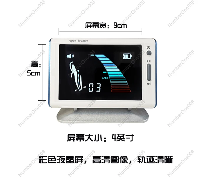 Oral Dentistry Root…