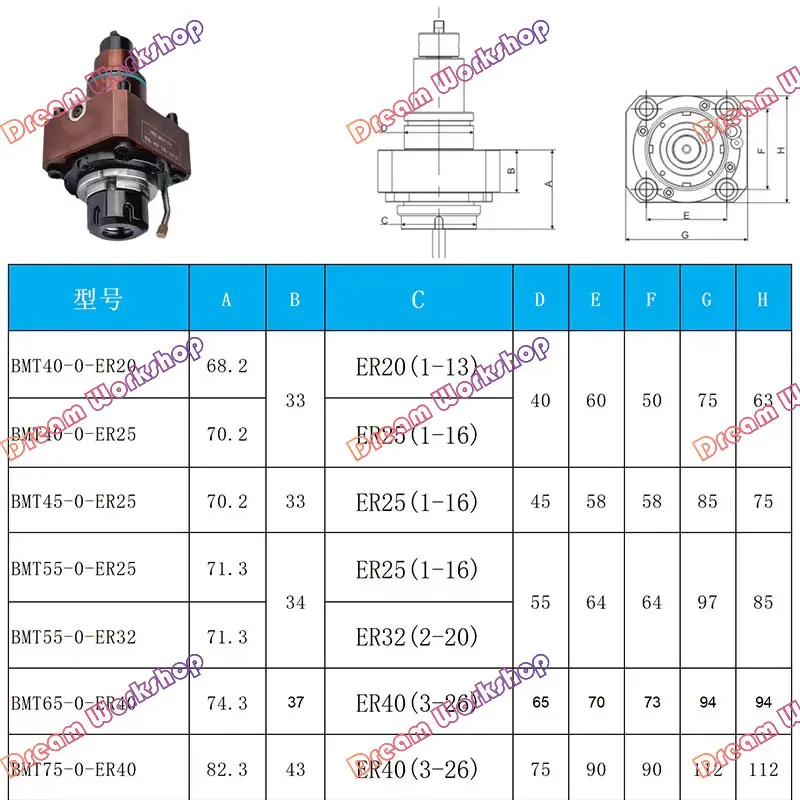 BMT40 BMT45 BMT55 BMT65 شعاعي Z محور 0 °   حامل الأدوات أداة برج تحول وطحن رأس الطاقة