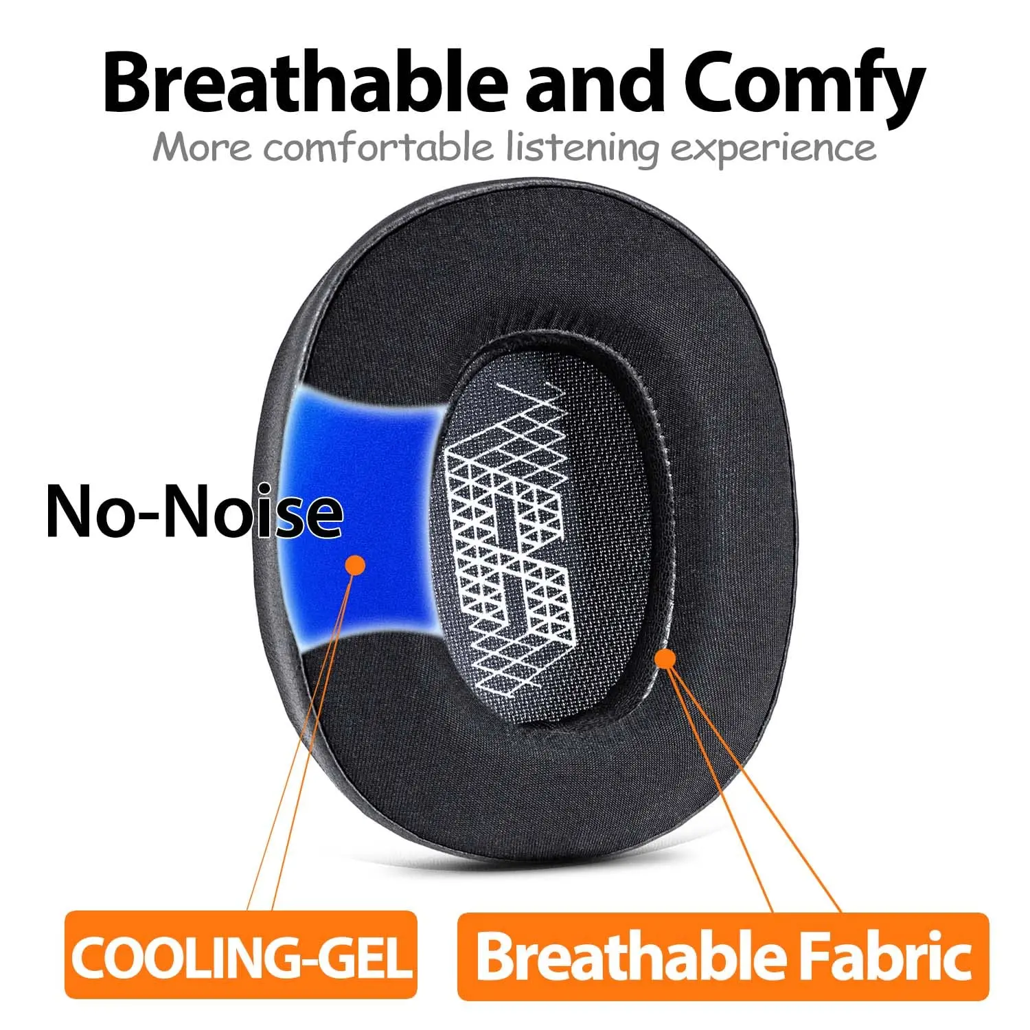 Cooling Gel Replacement Ear Cushions Ear Pads for JBL E65 E65BTNC / Duet NC / LIVE650 BTNC LIVE660 BTNC Headphone