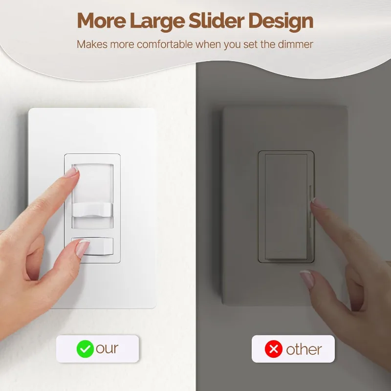 MOES Dimmer Light Switch 4 Pack, 3 Way & Single Pole Dimmable Switch for LED,CFL,Incandescent,Halogen, 600Watt Max, ON/Off Switc