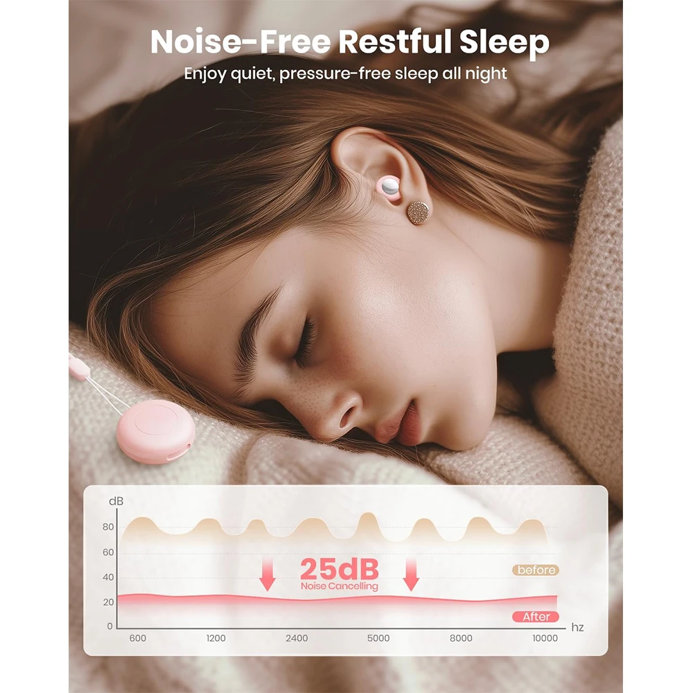 Ear Plugs for Sleeping Noise Cancelling, 25dB Ear Plugs for Noise Reduction with 8 Ear Tips, Reusable Silicone Earplugs Hearing