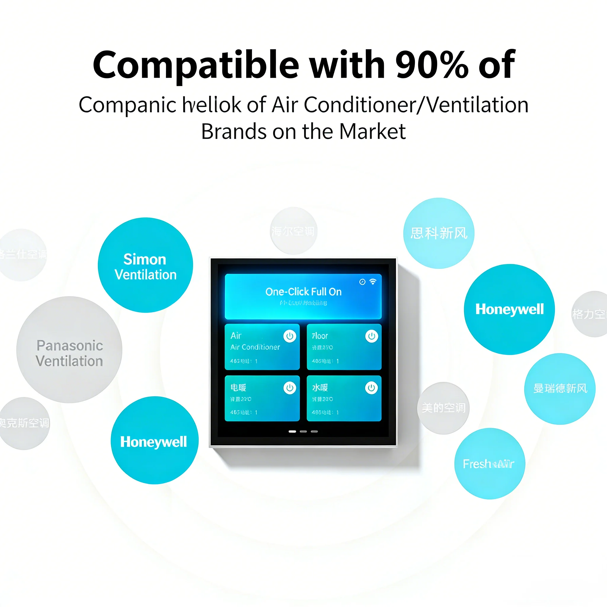 2026new AISpeaker  Smart Switch Rotatable Design APP Control HVAC Systems Electric IPS Display Touch Screen PC Smart Home Device