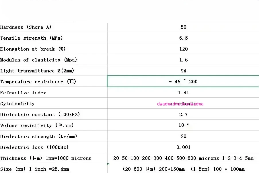 فيلم PDMS فيلم السيليكون العضوي عزل مسعور بولي ديميثيلسيلوكسان فيلم شفاف درجة الحرارة ومقاومة الطقس م