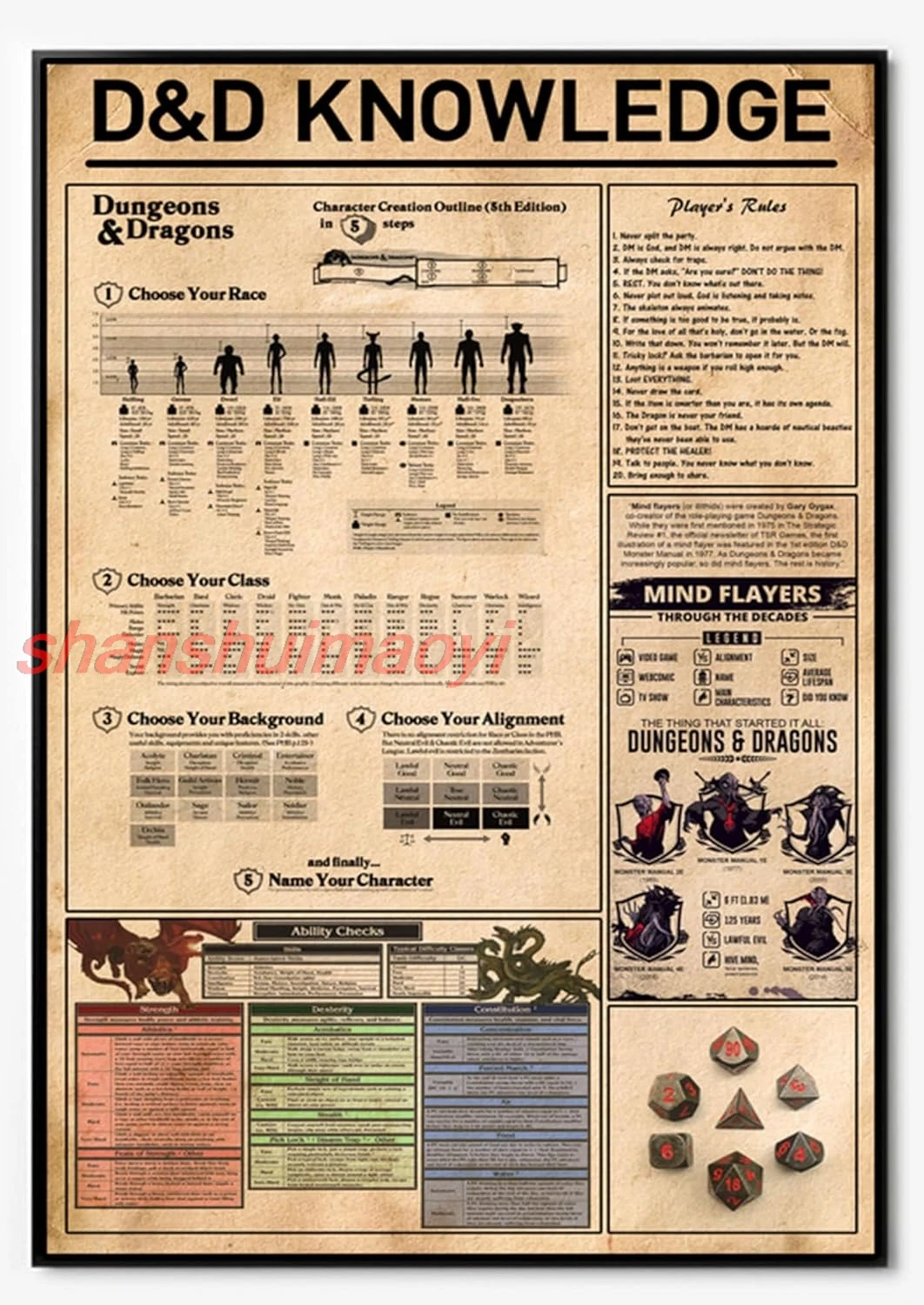 Retro Metal Tin Sign 12 X 16 Inches D & D Knowledge Poster Dungeons-Dragons Poster Mind Flayers DND Poster Game Room Decor  KMN