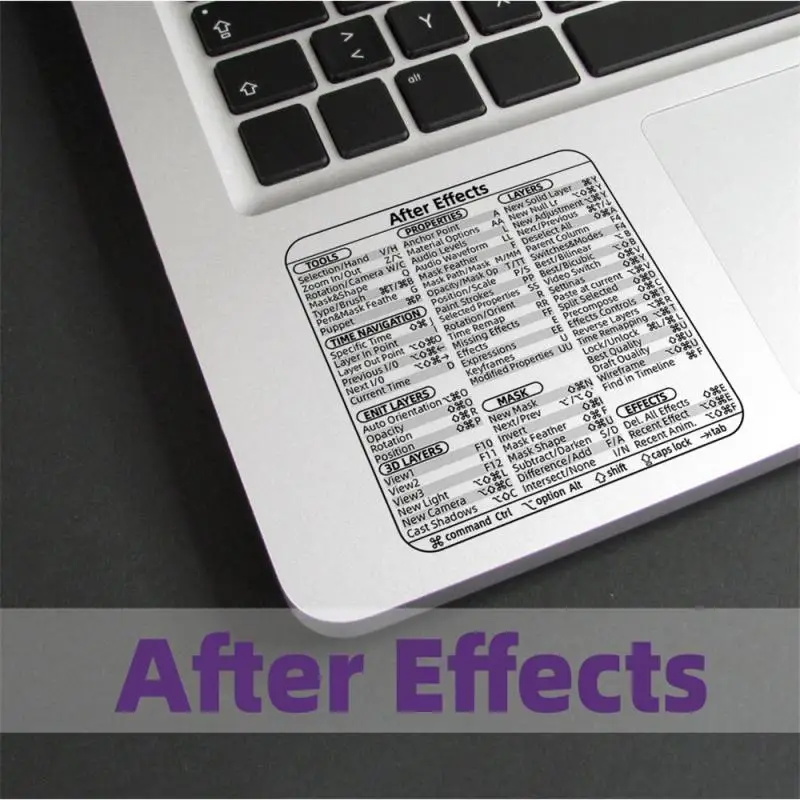 Windows PC Reference Keyboard Shortcut Sticker for PC Laptop Desktop MACBOOK Laptop Software Shortcut Sticker Wholesale