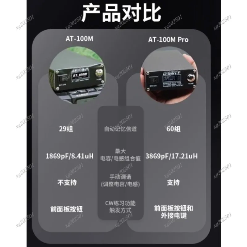 AT-100M Pro HF Radio Tuner - 100W 1.8-30MHz SWR Power Meter Morse Code