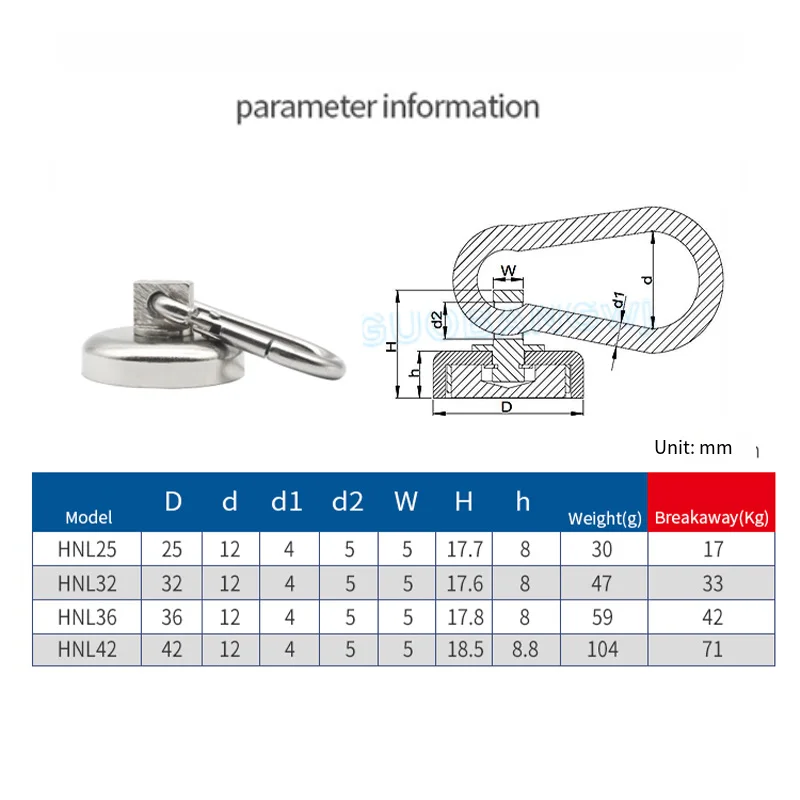 Heavy Duty Multi-function Magnetic Hook 360° Rotating Suction Cup Carabiner Pot Magnet for Home And Outdoor Use