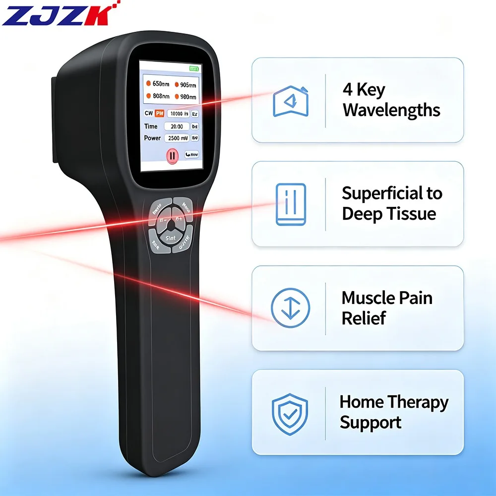 ZJZK 2500mW Red & Near‑Infrared Cold Laser Therapy Instrument 650nm 808nm 905nm 980nm for Chronic Muscle Joint Anti‑Inflammation