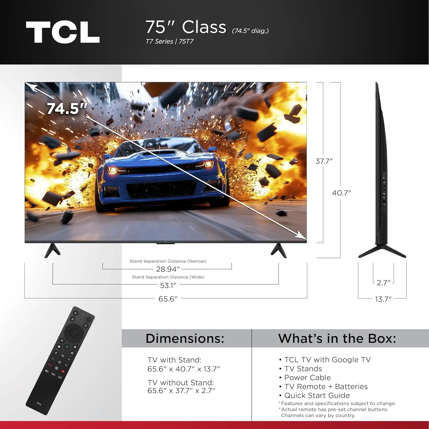 description