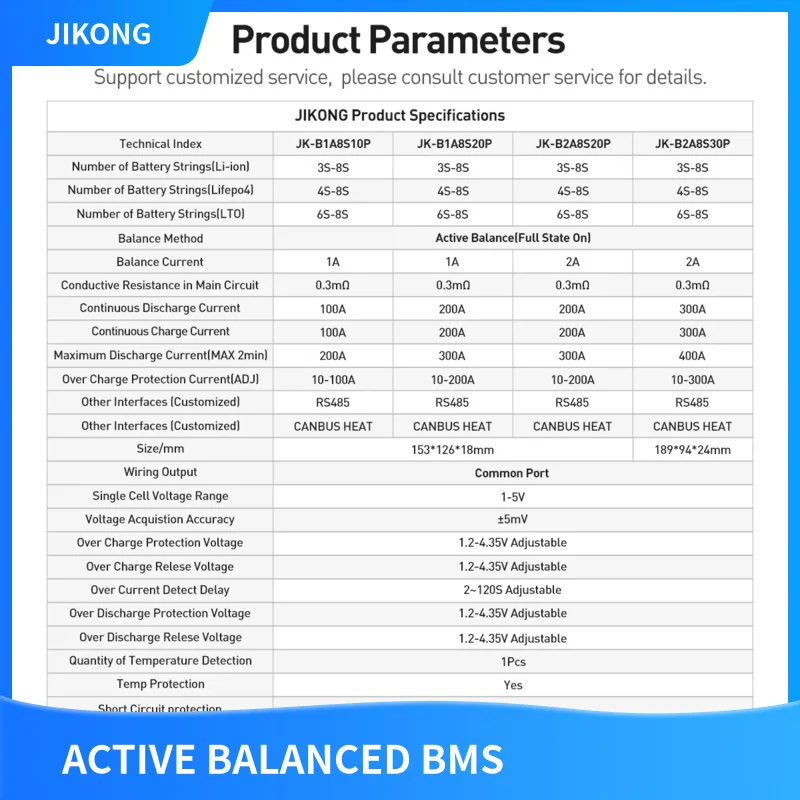 JIKONG JKBMS 12V 24V 48V 40A 100A 200A 300A Active BMS For 4S 5S 6S 7S 8S 17S 20S 24S Lifepo4 Li Ion Lto Battery Smart BMS