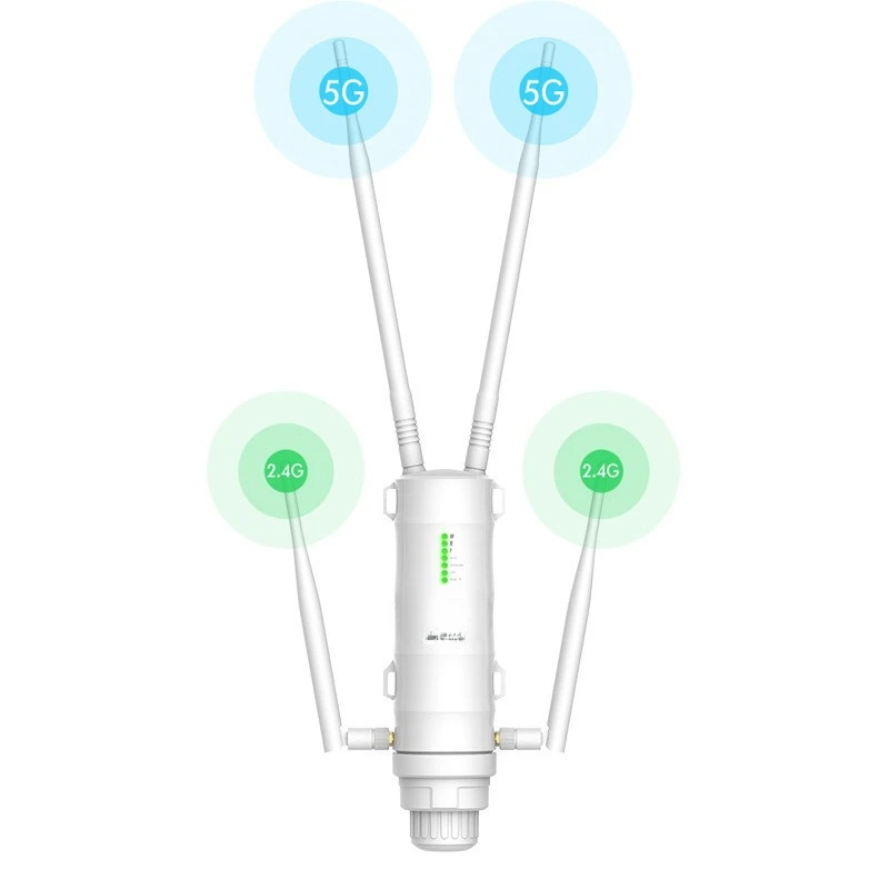 

Dual-band high-power outdoor router rain and lightning protection POE network cable power supply