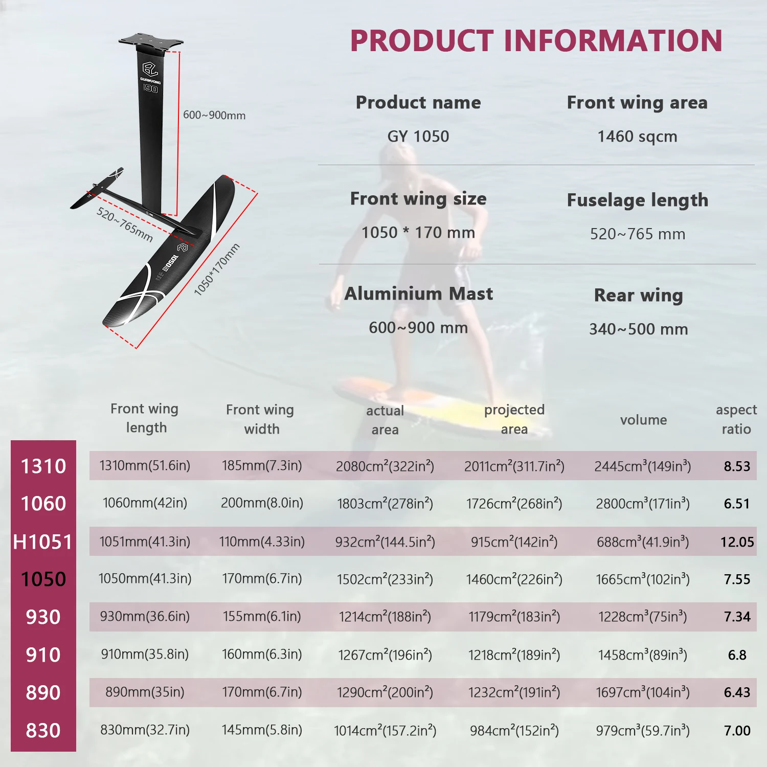 GY HPS 1050 Carbon Hydrofoil Wing Fast Glide Setup All Levels of Rider in Downwind, Prone and SUP Foiling for Faster Windsurf
