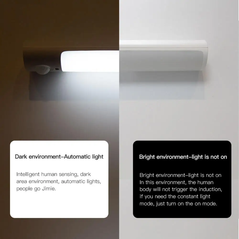 Led Night Light Warm White Sensitive Automatic Intelligent Sensing Wireless Suitable For Wardrobe Induction Light No Punching