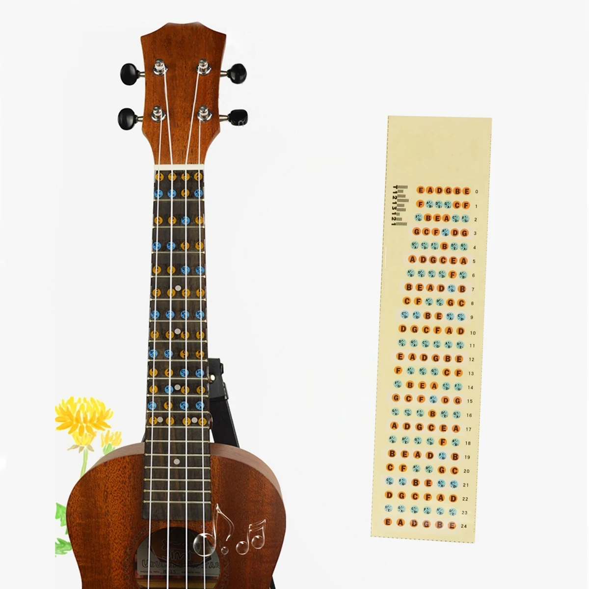 

Scale Stickers Guitar Stand Electric Accessories Puree for Notes Violin Fretboard Decals Chord