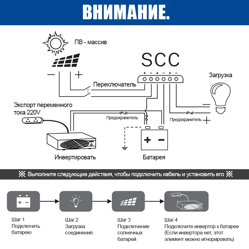 EASUN MPPT جهاز تحكم يعمل بالطاقة الشمسية 20A 40A 12 فولت 24 فولت بطارية 8 فولت 32 فولت إعداد شاحن الضوء الخلفي LCD منظم الطاقة الشمسية تسليم المستودعات الأمريكية