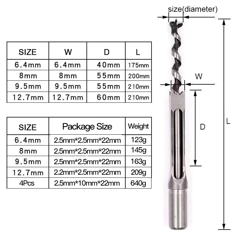 4Pcs HSS Square Hole Drill Woodworking Tools Auger Mortising Chisel Drill Set DIY Furniture Square Woodworking Drill