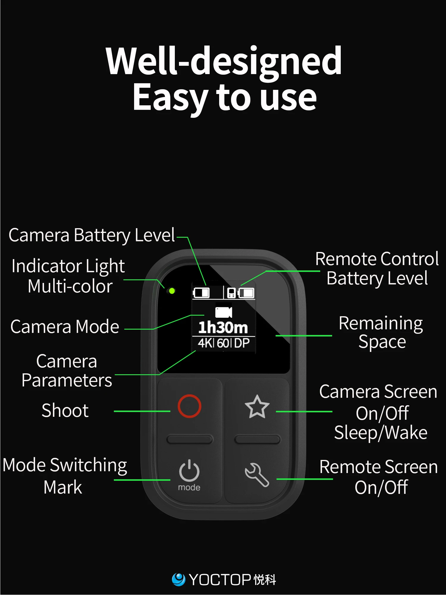 Thumbnail 3 - #68 Best Action Sports Cameras to Buy In 2026