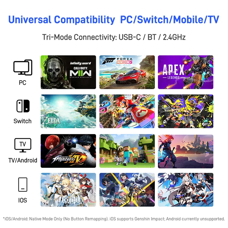 Flydigi Original APEX 4 Wireless Gaming Controller Precision Control Immersive Vibration for PC Suporte Switch Mobile TV Box