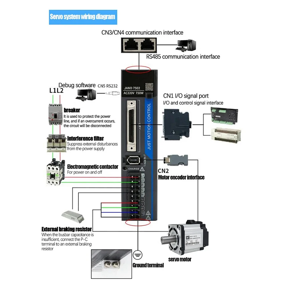 Jmc 80jasm507230k-17bcd + jand7502-20b 750w 0.75kw 3000rpm 2.39nm 80mm 220v محرك سيرفو يعمل بالتيار المتردد مع سائق 17 بت التشفير المطلق