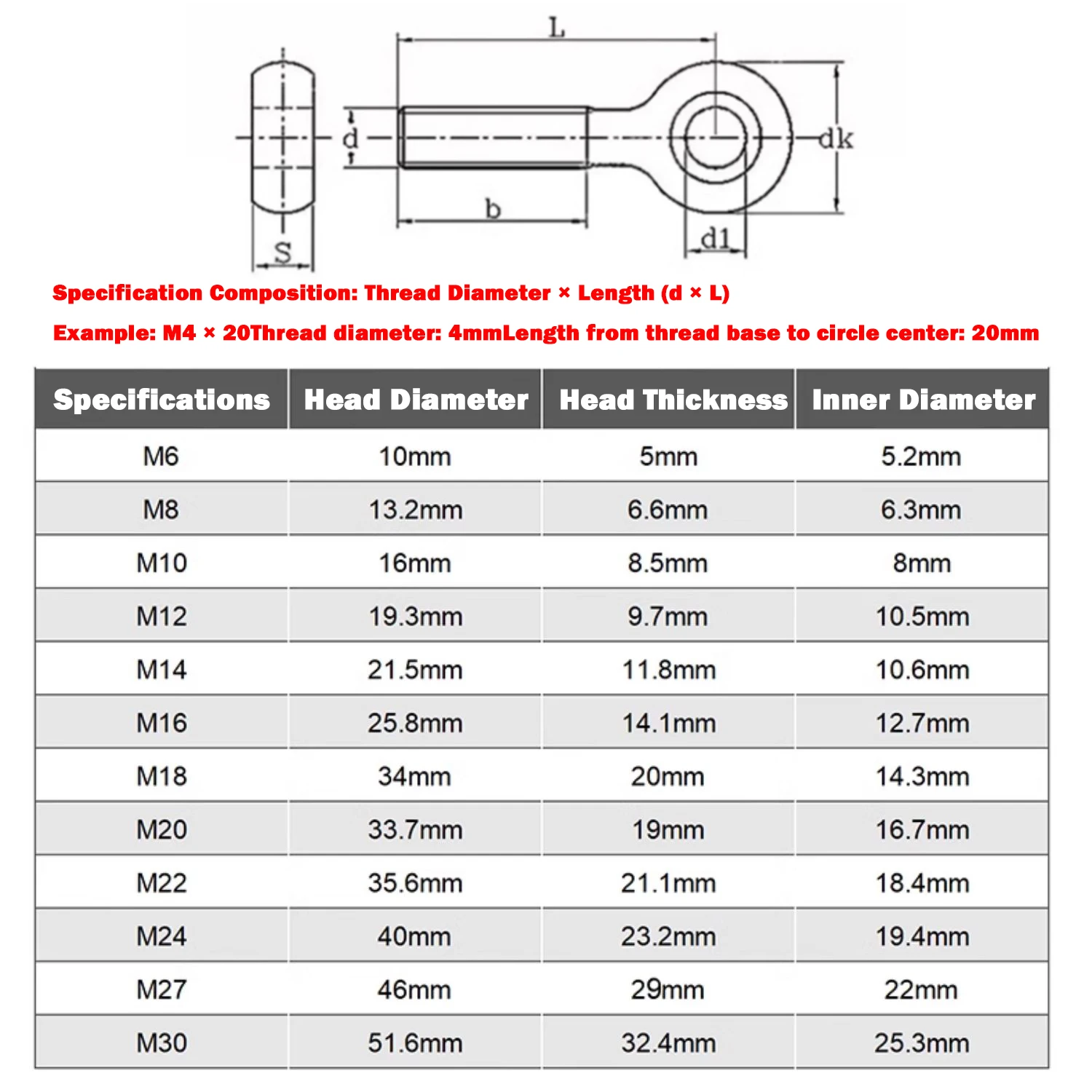 

M6 M8 M10 M14 M16 Black Carbon Steel Full/Half Tooth Eye Bolts Slip-Kot Ring Link Bolt GB798