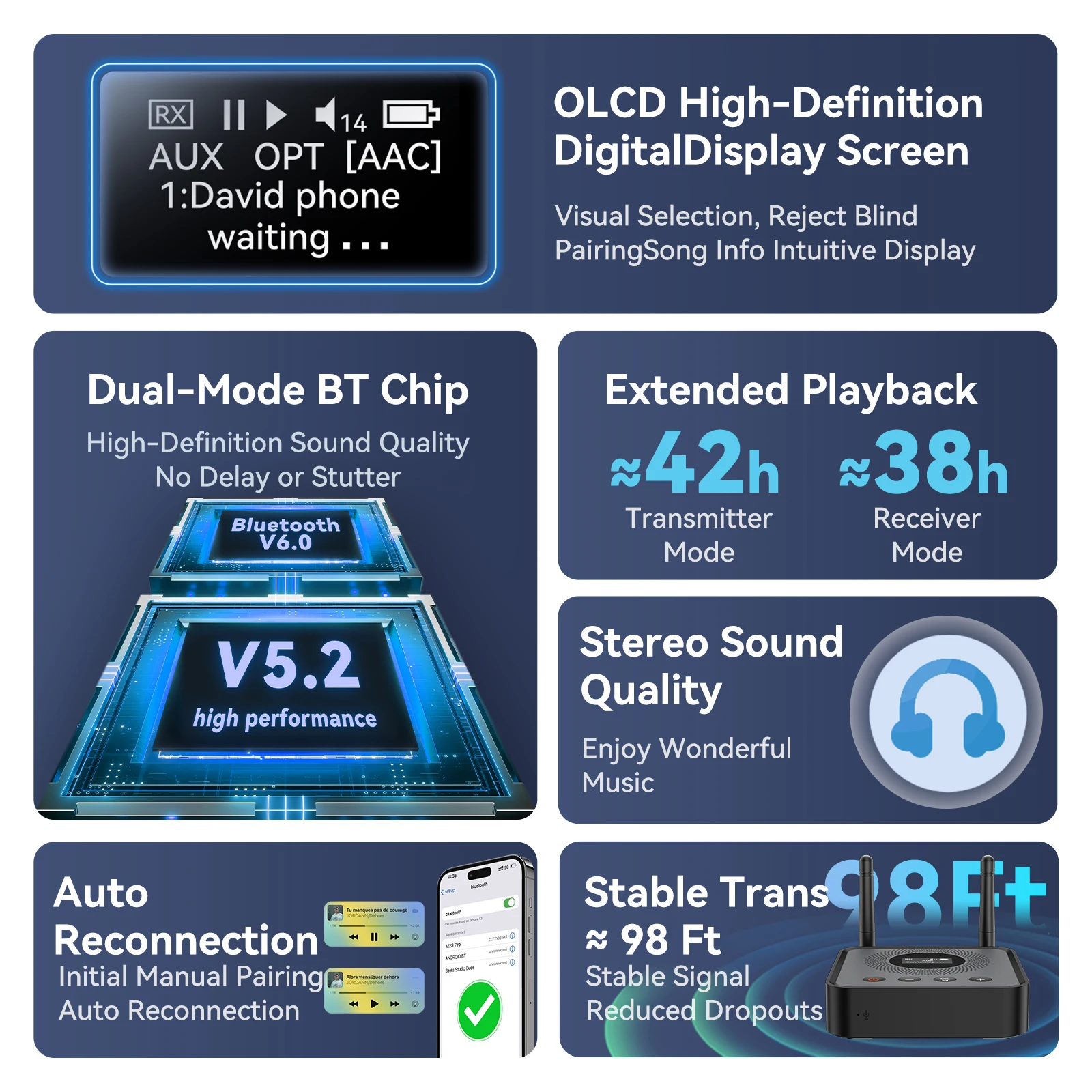 Thumbnail 4 - #75 Best Bluetooth Transmitters to Buy In 2026