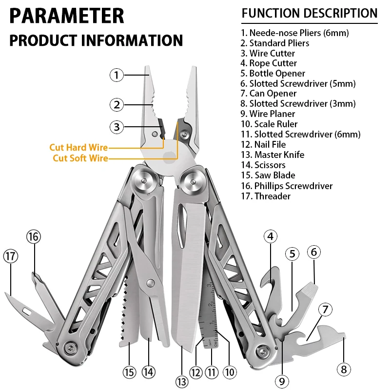 17-in-1 Needle Nose Pliers Multi-tool with Sheath - Multi-Plier, Pocket Knife, Serrated Blade, Screwdriver, Bottle Opener - EDC