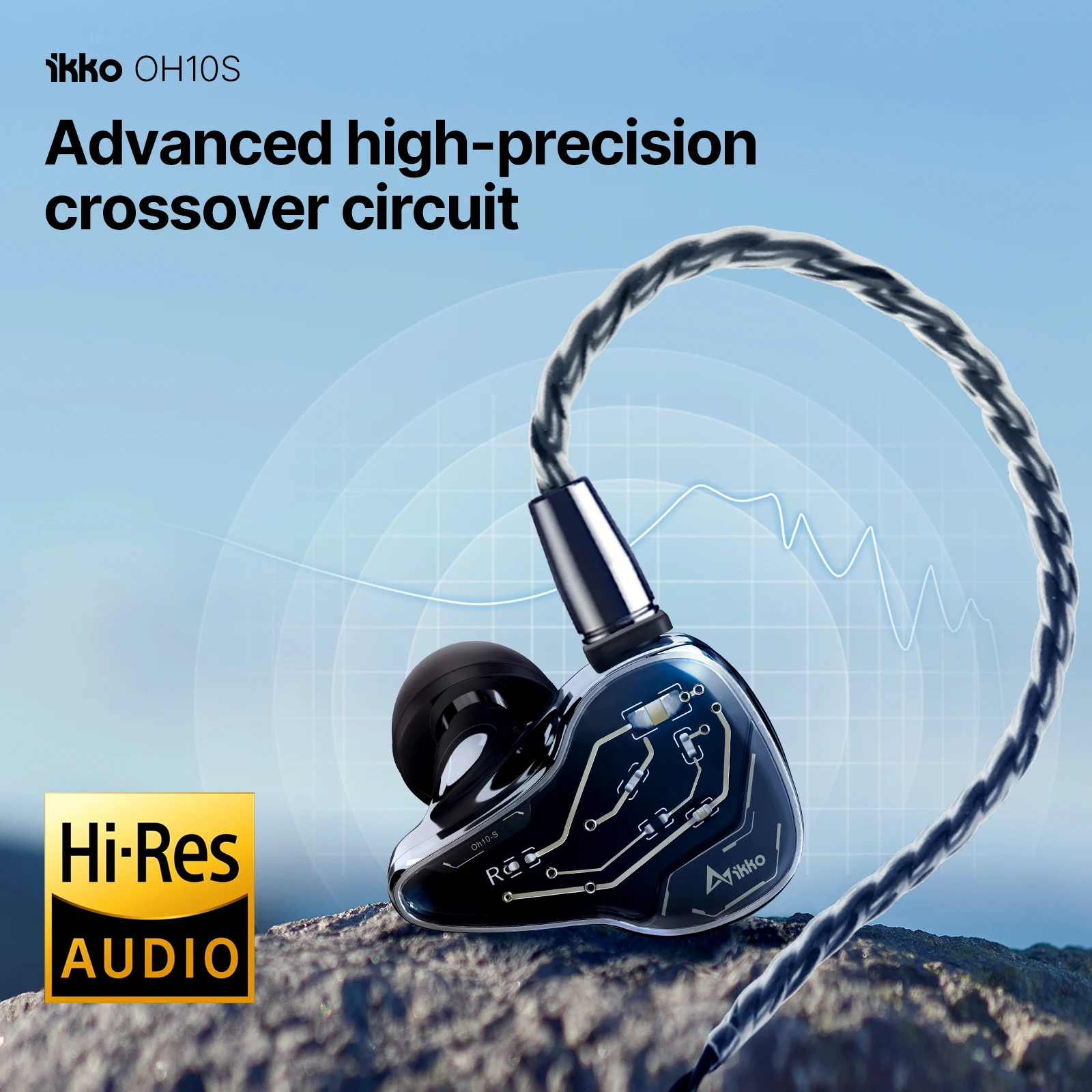 Ikko Oh 10S Bedrade Oortelefoon Hifi Hoofdtelefoon 18Ω 106db 20-40Khz Fotochromisch Glas Headset Muziek Oordopjes In Oor Monitor