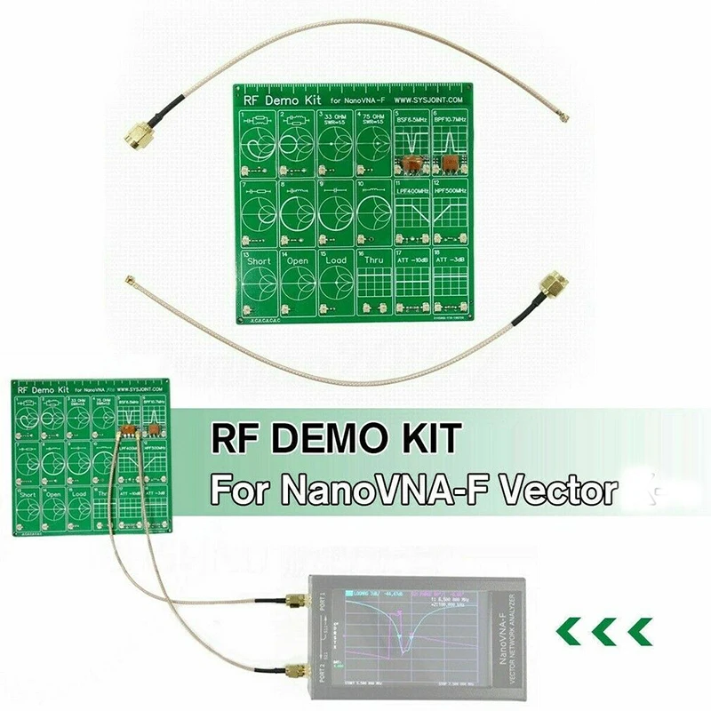 Zestaw demonstracyjny RF do testów wektorowych NanoVNA RF filtr/tłumik