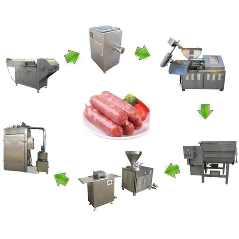 Small Scale Sausage Making Plant Production Line Meat Sausage Making Machines customized