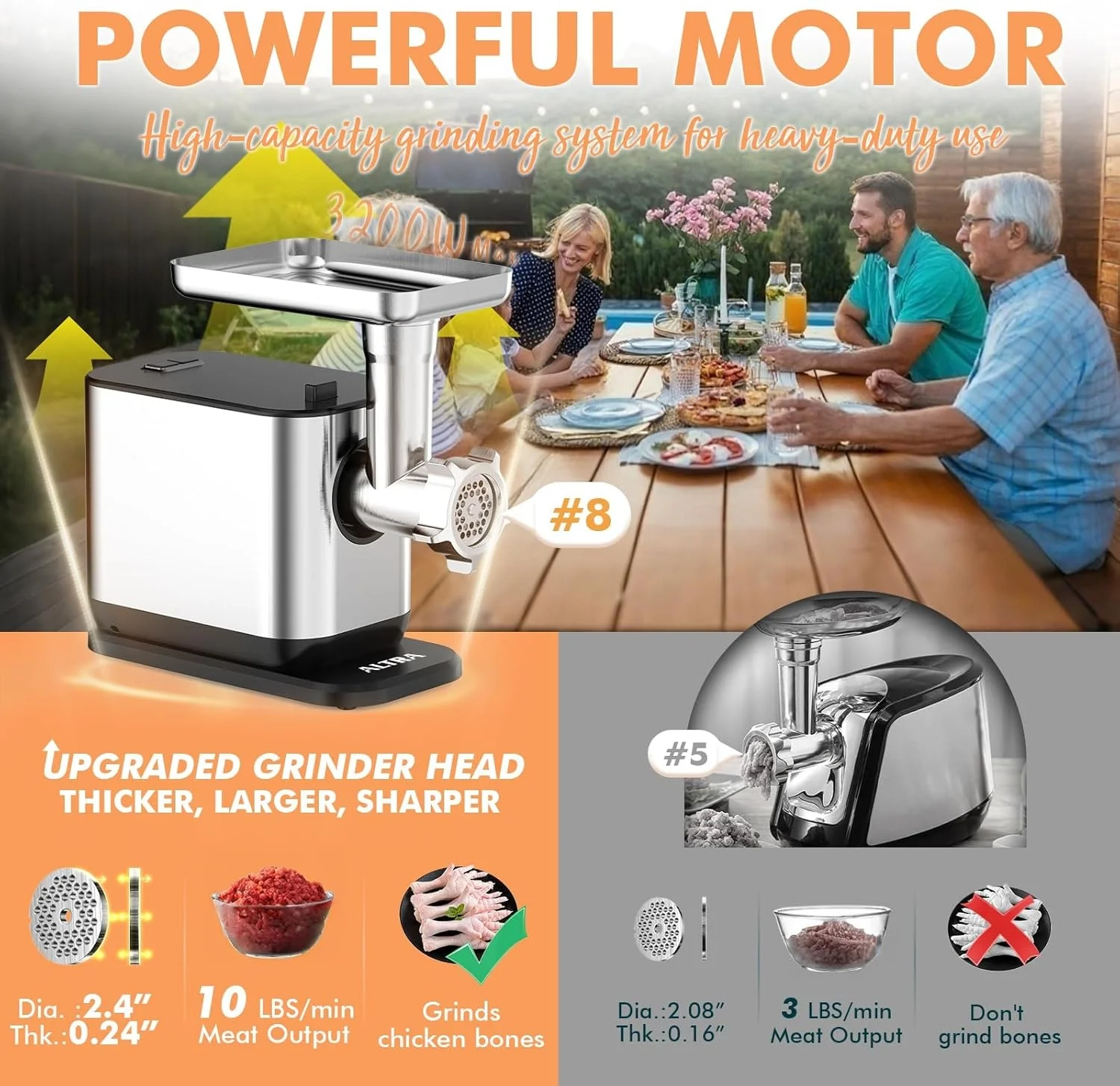 Meat Grinder 3200 Watts Heavy Duty Electric Sausage Stuffing Rotary Cheese Grater 3 Interchangeable Blades 3 Plates 4