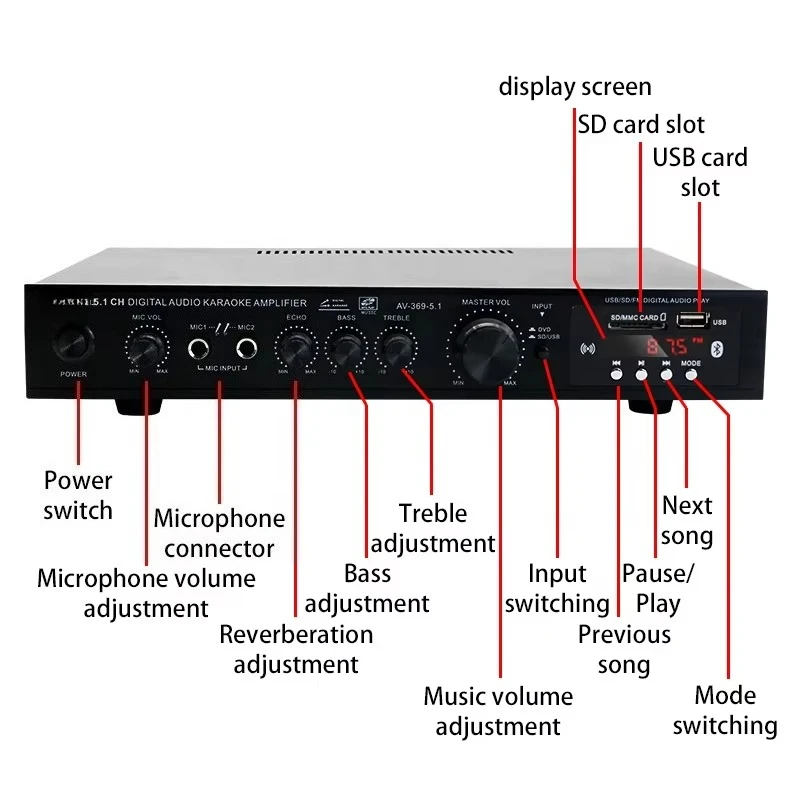 LDZS AV-369BT Professional Audio Mini Amplifier Wholesale 5.1 Stereo Power Amplifier for Car KTV Home Theatre System Speaker
