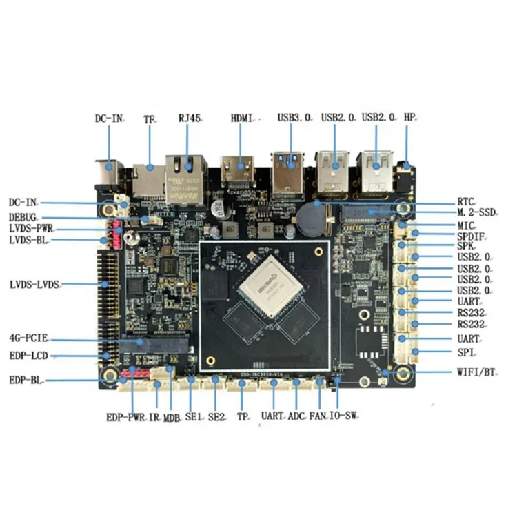 4GB DDR4 32GB EMMC rockchip rk3399 sbc single board computer android 3399 linux system motherboards with 10/100M/1000M Ethernet