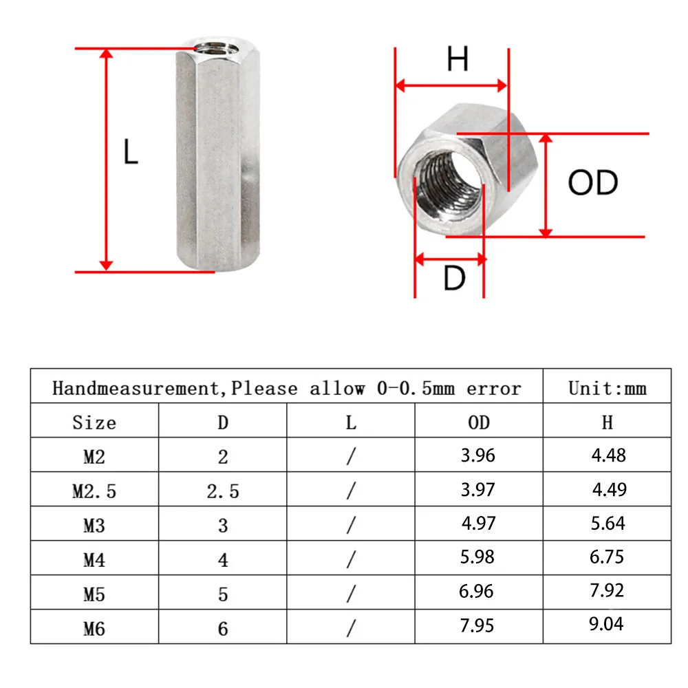 M2 M2.5 M3 M4 M5 M6 304 Stainless Steel Double Pass  Hexagonal Stud Threaded Hollow Column Post Support PCB Motherboard Standoff