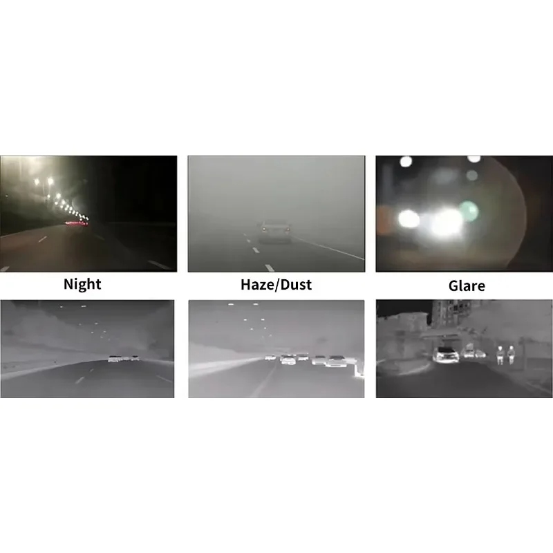 AHD Thermal Imaging Camera For Vehicle Safety