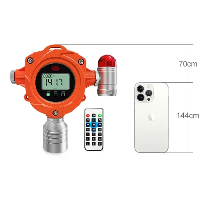 Hydrogen Sulphide Gas Concentration Detector Industrial Combustible Gas Alarms