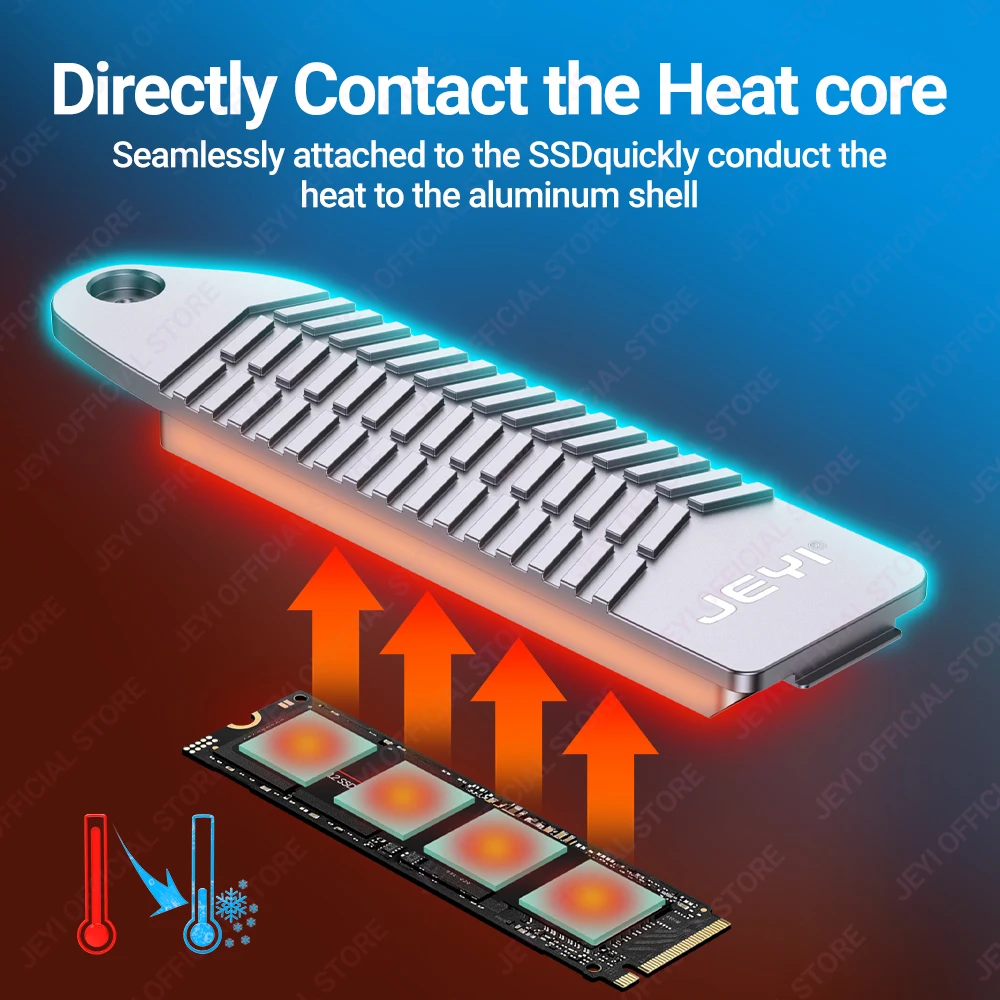 JEYI PS5 SSD Radiator pełna osłona z płetwami, PlayStation 5 chłodnica aluminiowa chłodząca M.2 NVME NGFF chłodnica z podkładki termiczne