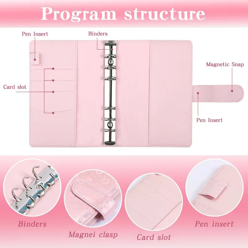 منظم أموال جديد A6 للنقود، مجلد ميزانية من جلد البولي يوريثان مع مظاريف نقدية بسحاب لوضع الميزانية، لتوفير المال