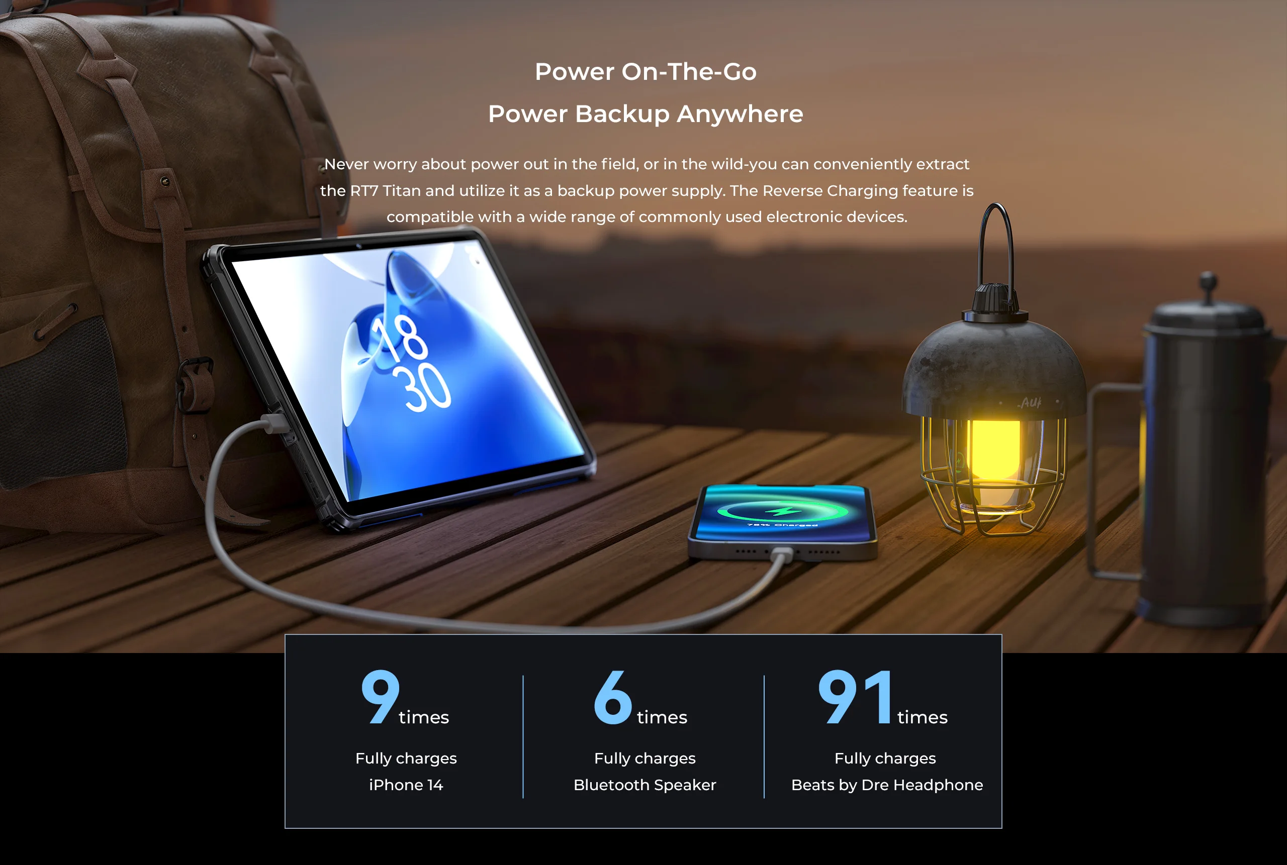 Oukitel RT7 5G TITAN Rugged Tablet 10.1" FHD+ 32000mAh 12GB+512GB Android 13 Tablet MTK Dimensity 720 48MP+20MP Tablets PC