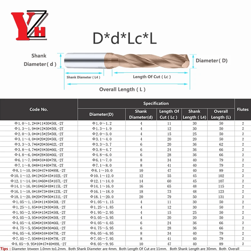 YZH 3D Carbide Drill With External Cooling Or Internal Cooling Non-standard Diameter1.05-9.95mm HRC55/65 Solid Tungsten Steel