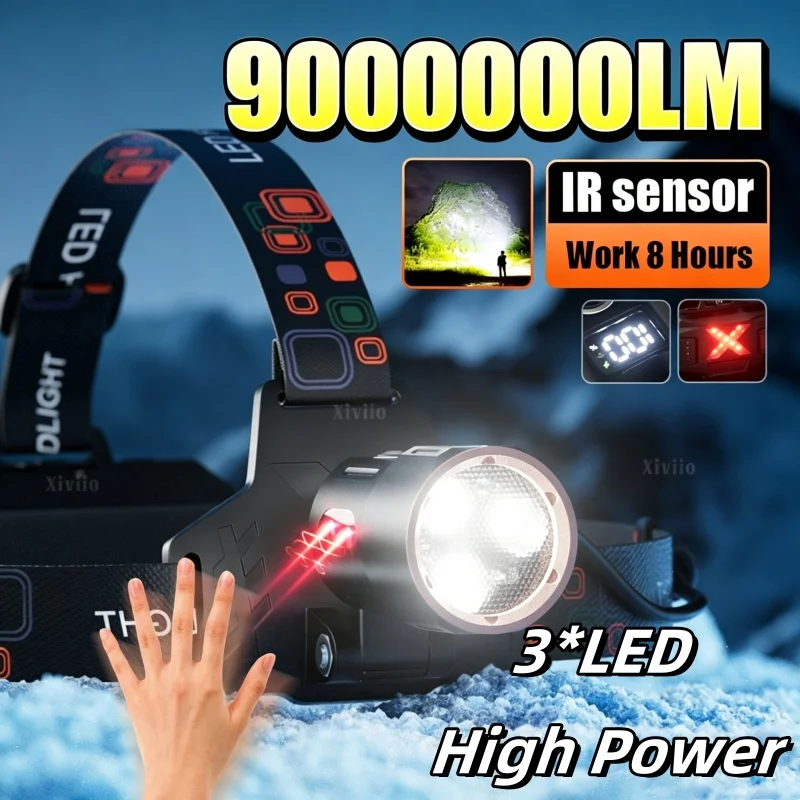 Zoomable LED Headlamp Type‑C Rechargeable 180° Adjustable Head Torch Waterproof for Night Fishing Hiking Camping Outdoor Work