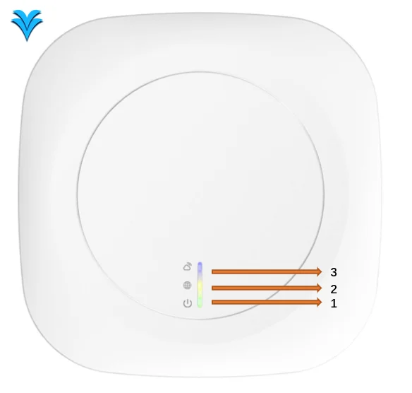 Moko Iot Gateway Ha…